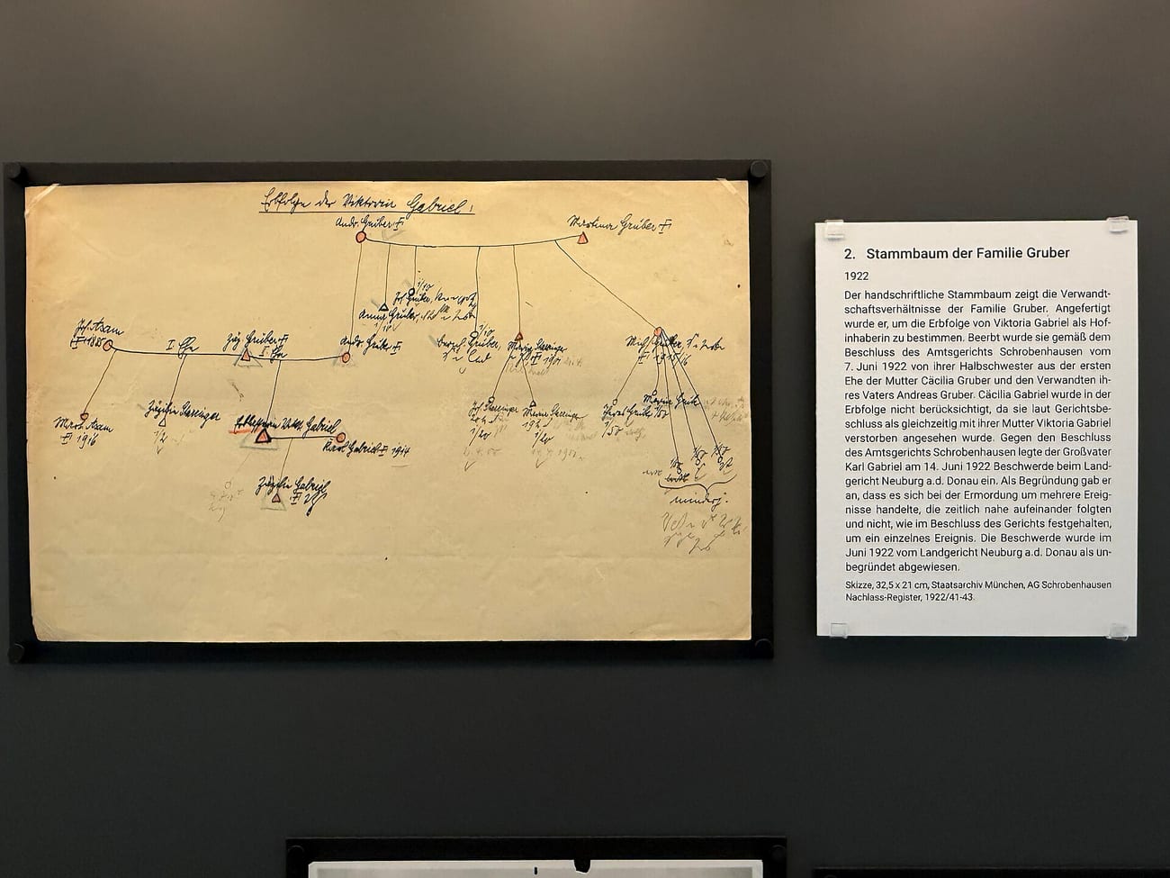 Case materials on display — the paperwork of an investigation that never reached a public verdict. (Burkhard Mücke / CC BY-SA 4.0)